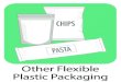 Other Flexible Plastic Packaging Flexible Plastic... Other Flexible Plastic Packaging. Other Flexible Plastic Packaging. Title: OFPP_Recycling Icons_Updated Oct 2020 Created Date: