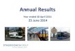 Annual Results - Stagecoach Group/media/Files/S/...Stagecoach UK Rail Great Britain Rail Rail industry share of “all modes” passenger kilometres** 2006/7 7.4% 2011/12 9.1% Change