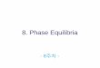 8. Phase Equilibria - KOCWcontents.kocw.net/KOCW/document/2015/chungnam/kimhyunsuk/... · 2016. 9. 9. · Phase Equilibria - 8. ... liquid solution of composition . X. The relative