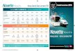 Guide horaires 2016...Guide horaires 2016 Navettes NANCY LORRAINE TGV - du lundi au vendredi (sauf fériés) Départ gare de NANCY 6h00 7h30 8h15 9h50 12h25 14h59 16h12 20h58 Arrivée
