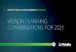 WEALTH PLANNING CONVERSATIONS FOR 2021€¦ · corporate securities, mortgage-back securities (agency fixed-rate pass-throughs), asset-backed securities and collateralised mortgage-backed