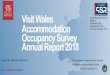 Accommodation occupancy survey, 2018 - Welsh Government · 2019. 11. 28. · Room Occupancy Bedspace Occupancy 2014 2015. Whilst overall occupancyin 2018 was similar, albeit slightly
