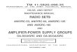 DS,GS, AND DEPOT MAINTENANCE MANUAL RADIO SETSDEPARTMENT OF THE ARMY TECHNICAL MANUAL DS,GS, AND DEPOT MAINTENANCE MANUAL RADIO SETS AN/VRC-53, AN/VRC-64, AN/GRC-125 AND AN/GRC-160