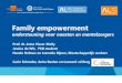 Family empowerment - ALS Centrum1. Gedragsveranderingen bij de patiënt 2. Fysieke beperkingen van de patiënt 3. Depressieve gevoelens van de mantelzorger de Wit, J et al (2018)