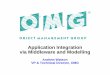 Application Integration via Middleware and Modelling · 2005. 10. 31. · Data Call Analysis Microstrategy Queries Data Mining. ... Middleware summary • Middleware approach to integration
