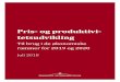 Pris og produktivi- tetsudvikling - Konkurrence- og ......Pris- og produktivitetsudvikling Konkurrence- og Forbrugerstyrelsen Forsyningssekretariatet Carl Jacobsens Vej 35 2500 Valby
