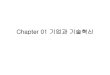 Chapter 01 기업과 기술혁신 - KOCWcontents.kocw.net/KOCW/document/2014/gacheon/youjyoungsang1/… · 엔지니어링 및 시장출하 활동 포함 정보의 원천 외부정보