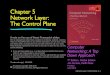 Chapter 5 Network Layer: The Control Planehomepage.ntu.edu.tw/~pollyhuang/teach/intro-cn-fall-19/... · 2019. 12. 19. · Chapter 5: network layer control plane chapter goals:understand