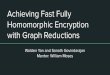 Homomorphic Encryption with Graph Reductions Achieving ......Optimizing 2-Input Graphs Given a graph with two input nodes and some desired outputs, ﬁnd the best graph to compute
