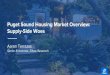 Puget Sound Housing Market Overview: Supply-Side Woes · 2019. 9. 12. · Tacoma 2.9% 8.2% 5.3 ppts ... Zillow Rent Index, February 2018. Nationwide, SFR rentals skew toward the bottom