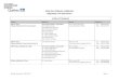 Liste des cliniques médicales...Date de mise à jour : 2021-01-27 Page 1 Liste des cliniques médicales Saguenay–Lac-Saint-Jean La Baie (4 cliniques) Clinique Médecins Adresse
