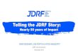 Telling the JDRF Story40 min Telling the JDRF Story Our brand Cures at the Core Using the new messaging in the field 30 min Group exercise 10- individual exercise 10- table share 10-