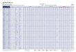 Bullenkarte Zuchtwertschätzung April 2020 Genomische Bullen ... Salvo RDC 833269 20,- 1 Salvatore RDC Commander 145 431,- 134 +1052 +0,27 -0,01 121 112 112 111 118 108 110 114 114