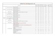 LANCIA V15.00 Diagnostics List · System Info. Read Dtc Clear Dtc Data stream Actuation Specail Functions LANCIA V15.00 Diagnostics List Systems Bosch Diesel Injection EDC16C39 CF5/EOBD