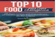 Top 10 Cibi della Dieta - Essere In Salute · 2019. 7. 12. · questo programma, la dieta chetogenica è nota per gli effetti benefici e di prevenzione sulla salute. I cibi consentiti