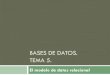 BASES DE DATOS. TEMA 5.cdemesa/bd/docs/tema5BBDD.pdf · 2007. 11. 13. · Base de datos relacional: Conjunto finito de relaciones Restricciones o reglas de integridad: Condiciones