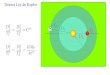 Tercera Ley de Kepler - unican.es...Tercera Ley de Kepler. ln T ln D 0, 24 0, 39 0, 62 0, 72 1, 00 1, 00 12, 00 5, 20 1, 90 1, 50 29, 00 9, 50 ln T =1, 50ln D D1,5. T =1, 00 D3. T2