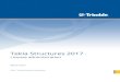Tekla Structures 2017 - Tekla User Assistance...• You can create user groups with different access rights for different Tekla Structures configurations. • You have multiple options