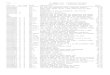 Page 1 C. OBERT & CO. (formerly FIAT PLUS) INVENTORY LIST - …data.lancia.cc/pdf/bian.pdf · 0000740546 n a 500 c topolino oil breather hard line 58.50 0000740582 N A 500 C TOPOLINO
