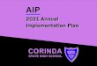 AIP - Corinda State High School · 2021. 3. 1. · CORINDA STATE HIGH SCHOOL 2021 Annual Implementation Plan AIP. Improvement Priorities CSHS Improvement ... Post School Destination