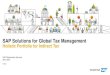 SAP Solutions for Global Tax Management...India GST Brazil Nota Fiscal (NFCe) Mexico e-Invoice China Golden Tax GCC VAT Russia VAT Australia Single Touch Payroll NAFTA US FDI filing