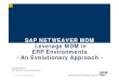 SAP NETWEAVER MDM Leverage MDM in ERP ... ... ¤SAP AG 2007, SAP NetWeaver MDM / 3 Motivation Before SAP introduced SAP NetWeaver MDM as the SAP master data management solution, many