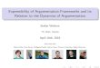 Expressibility of Argumentation Frameworks and its Relation to … · 2018. 5. 8. · I Dupin de Saint-Cyr, Bisquert, Cayrol, Lagasquie-Schiex. I Dellobelle, Haret, Konieczny, Mailly,