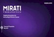 Corporate Presentation May 2021 · 06.05.2021  · This presentation contains certain forward-looking statements regarding the business of MiratiTherapeutics, Inc. (“Mirati”)