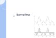 Sampling · 2017. 4. 20. · Frec Alias = ABS ( Múltiplo entero frec. de muestreo — frecuencia de la señal) Ejemplo: Supongamos una señal de 25 1-IZ con componentes de ruidos