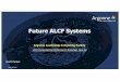 Future ALCF Systems · 2021. 5. 4. · (Ponte Vecchio) • All to all connection • Low latency and high bandwidth •2 Intel Xeon (Sapphire Rapids) processors •Unified Memory