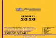 Result 2020 Booklet - Spectrum Coaches · 2021. 1. 14. · Nashik City : SPECTRUM 2nd Floor, Suyojit Avdhoot Tower, Old Gangapur Naka, Nashik. Ph. : 9028041235 Nashik Road : SPECTRUM