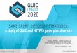 SAME SPORT, DIFFERENT STRATEGIES a study of QUIC and … · 2020. 8. 17. · SAME SPORT, DIFFERENT STRATEGIES: a study of QUIC and HTTP/3 game plan diversity ROBIN MARX, ... •Template
