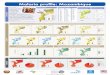 Malaria profile: Mozambique...2017/04/05  · 6 Mecufi 7 Meluco 8 Metuge 9 Mocimboa da Praia 10 Montepuez 11 Mueda 12 Muidumbe 13 Namuno 14 Nangade 15 Palma 16 Pemba Cidade 17 Quissanga