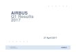 AIRBUS Q1 Results 2017 · 2017. 4. 27.  · -106.1% in % Revenues -0.2% 2.8% HELICOPTERS 11 External Revenue Split Platforms Services Despite higher deliveries and Revenues, EBIT