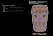 AT8400 AllTouch Remote Control Userâ€™s Guide