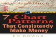 7 Chart Patterns - Discount Investment and Stock Market Trading