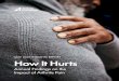 MAY 2021 INSIGHTS REPORT How It HurtsArthritis Foundation® |MAY 2021 INSIGHTS REPORT How It Hurts 1 Taking Control of Arthritis Pain More than 54 million adults in the U.S. have been
