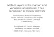 Meteor layers in the martian and venusian ionospheres: Their