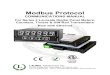 Modbus Protocol - Laurel Electronics - Digital Panel Meters