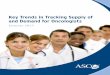 Key Trends in Tracking Supply of and Demand for Oncologists