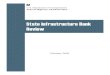 State Infrastructure Bank Review - Federal Highway Administration