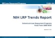NIH LRP Trends Report