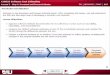 Software Cost Estimating (CLB023) Step 5 - Document and Defend the