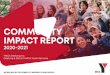 COMMUNITY IMPACT REPORT - YMCA...YMCA Australia Volunteer Awards 2020 31 Treasurers Report 32 - 33 Financial Summary 34 -36 Board Members 37 Management Team 38 Employee Awards & Volunteer