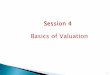 Basics of Valuation · 2019. 8. 20. · Valuation is the act or process of developing an opinion of value. As per The American Society of Appraisers (ASA) definition of valuation