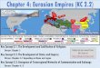 Chapter 4: Eurasian Empires (KC 2.2)...2018/09/21  · The Roman, Han, Persian, Mauryan, and Gupta empires encountered political, cultural, and administrative difficulties that they