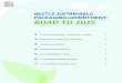 Nestlé Sustainable Packaging Commitment: road to 2025 · 2021. 1. 26. · Nestlé Sustainable Packaging Commitment: road to 2025 1. Il mondo del riciclo – lo scenario in Italia