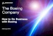 The Boeing Company - NASA SBIR & STTR Program HomepageBoeing's expectations Our procurement practices Register your company – Supplier Diversity Supplier diversity at Boeing News