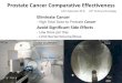 Prostate Cancer Comparative Effectiveness · 2020. 12. 11. · Prostate Cancer Comparative Effectiveness John Sylvester M.D. 21st Century Oncology Eliminate Cancer -- High Total Dose