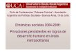 Ciclo de Conferencias “Pobreza Crónica”- Asociación Argentina de … · 2009. 4. 21. · ciclo de conferencias “pobreza crónica”- asociación ... la pobreza subjetiva forma